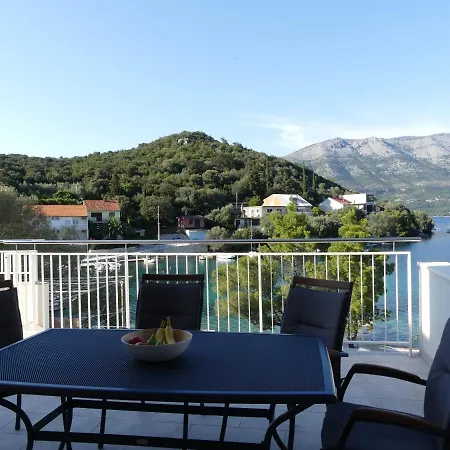 Sea Breeze Gugic Korcula Town